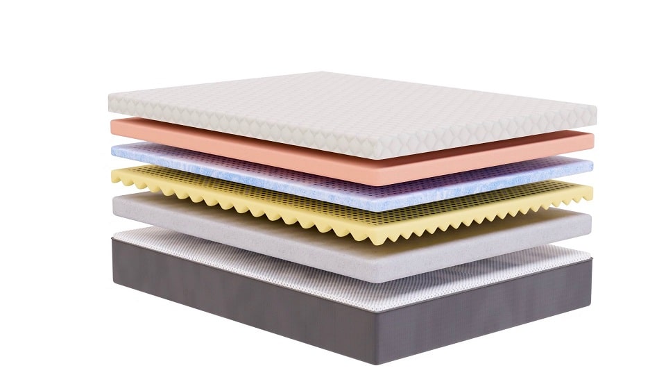 Mattress exploded view video service white background