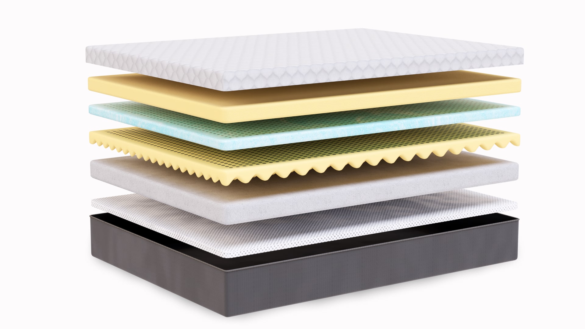 Mattress inner layers and exploded view